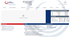 Desktop Screenshot of orientcap.uz